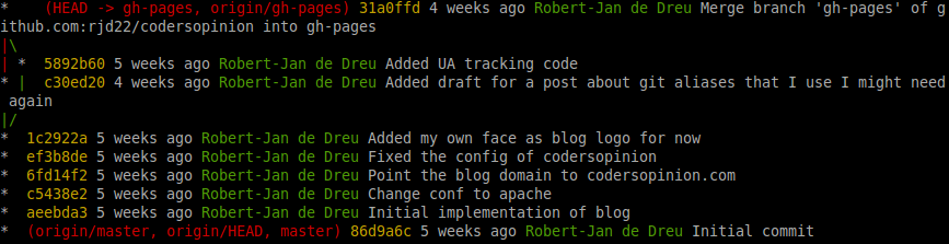 Git log with the files that changed for each commit